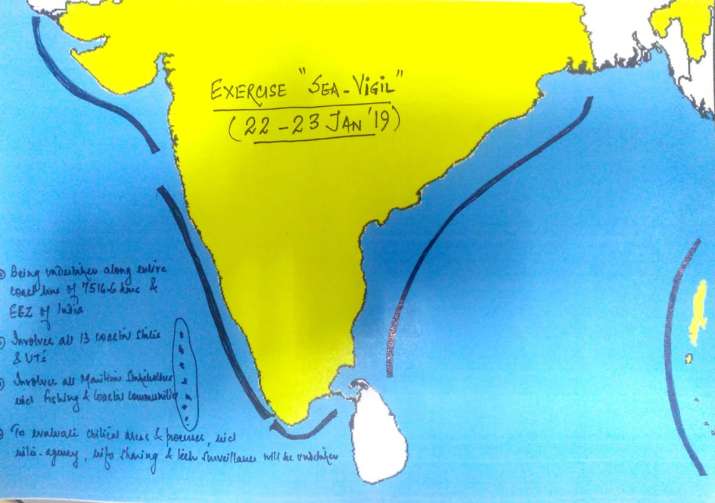 Indian Navy carries out first mega coastal defence